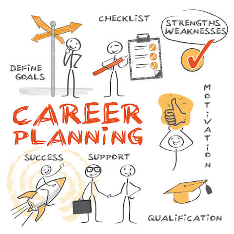 Planning a Career Should Never Be Passive