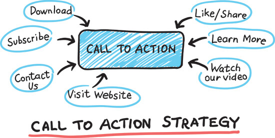 Social Media Calls-To-Action