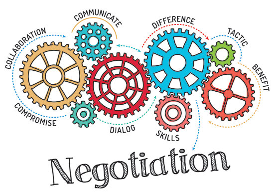 Seven Tried and True Job Negotiation Tactics