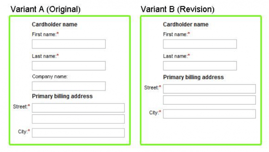 Expedia form