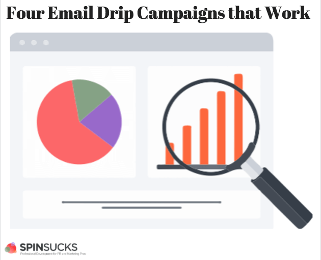 Four Email Drip Campaigns that Work